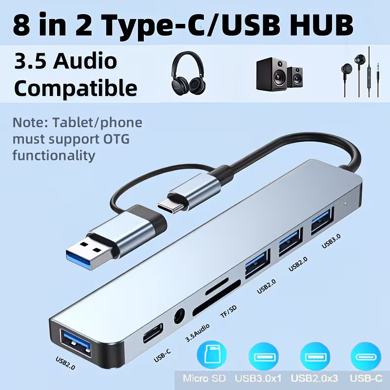 8-in-1 Hub, USB & Type-C Port
