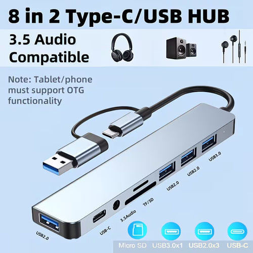 8-in-1 Hub, USB & Type-C Port